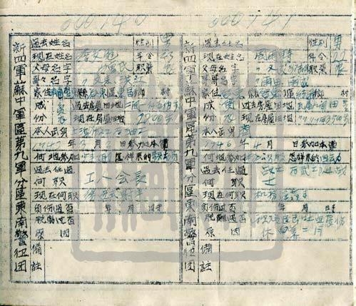新四軍蘇中軍區第九軍分區東南警衛團戰士名冊（1948年）
